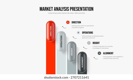 Diseño de presentación de infografía de cuatro elementos de previsión de Producto. Crecimiento del servicio Plantilla de marco de diagrama de 4 pasos. Ilustración vectorial de diseño de presentación de diapositivas de informe de marketing.
