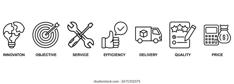 Concepto de Ilustración vectorial de conjunto de iconos de Producto para innovación, objetivo, servicio, eficacia, entrega, calidad y Precio