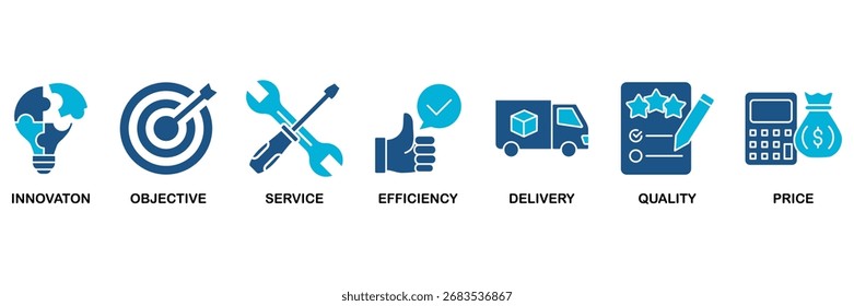 Concepto de Ilustración vectorial de conjunto de iconos de Producto para innovación, objetivo, servicio, eficacia, entrega, calidad y Precio