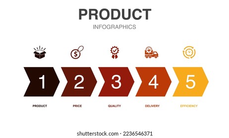 product icons Infographic design template. Creative concept with 5 options