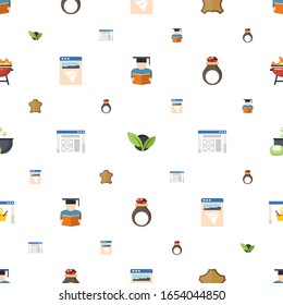 product icons pattern seamless. Included editable flat Product Listing, vegetarian, leather, Landing page, wireframe, handmade Jewelry icons. product icons for web and mobile.