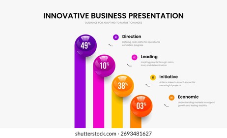 Ilustración vectorial de diseño de marco de innovación de Producto. Diseño de presentación de infografía de 4 pasos de rendimiento creativo. Solución de servicio Plantilla de presentación de diapositivas de gráfico de cuatro opciones.