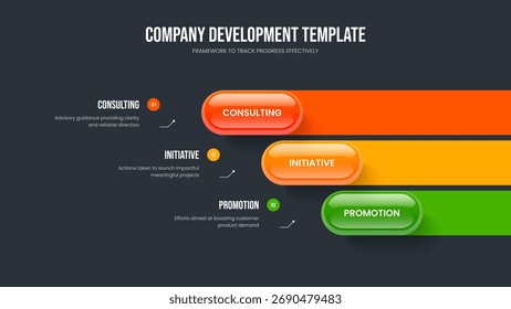 Ilustración vectorial de diseño de presentación de diapositivas de innovación de Producto. Plantilla de diapositivas de infografía de 3 pasos de la campaña de la empresa. Análisis digital Diseño de presentación de diagramas de tres opciones.