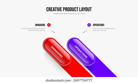 Introdução ao produto Layout de slide de infográfico de dois elementos. Ilustração do vetor do modelo de apresentação da campanha de consultoria. Projeto de Quadro de Diagrama de Opção 2 da Análise de Projeto.