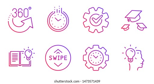 Product knowledge, 360 degrees and Cogwheel line icons set. Time, Time management and Swipe up signs. Throw hats, Idea symbols. Education process, Full rotation. Science set. Vector
