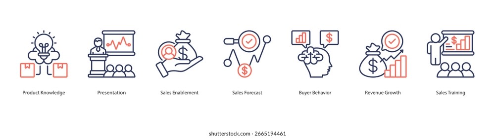 Conhecimento do produto ícone da Web do banner conjunto conceito de ilustração vetorial com ícone de conhecimento do produto, apresentação, ativação de vendas, previsão de vendas, comportamento do comprador, crescimento da receita, treinamento de vendas