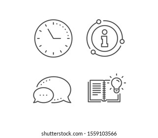 Product knowledge line icon. Chat bubble, info sign elements. Education process sign. Linear product knowledge outline icon. Information bubble. Vector