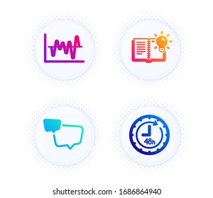 Product knowledge, Stock analysis and Speech bubble icons simple set. Button with halftone dots. 48 hours sign. Education process, Business trade, Chat message. Delivery service. Business set. Vector