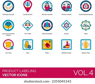 Product Labeling Icons Including Alcohol-Free, Antioxidant, Best Before, Best Quality, Biodegradable Packaging, BPA-Free, Caffeine-Free, Certified, Clean Cosmetic, Contains Dairy, Contains Eggs