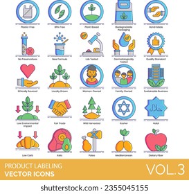 Product Labeling Icons including Alcohol-Free, Antioxidant, Best Before, Best Quality, Biodegradable Packaging, BPA-Free, Caffeine-Free, Certified, Clean Cosmetic, Contains Dairy, Contains Eggs, Fish
