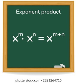 Product Law of Exponents on a green chalkboard. Exponent Rule. School. Math. Vector illustration. 