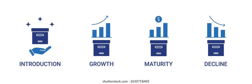 Ícone Ciclo de vida do produto definido com introdução, crescimento, maturidade, ícone de declínio vetor conceito ilustração
