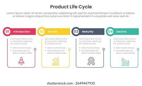 product life cycle stages infographic 4 point stage template with outline table and circle header for slide presentation vector