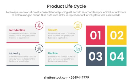 product life cycle stages infographic 4 point stage template with rectangle box container and square shape for slide presentation vector
