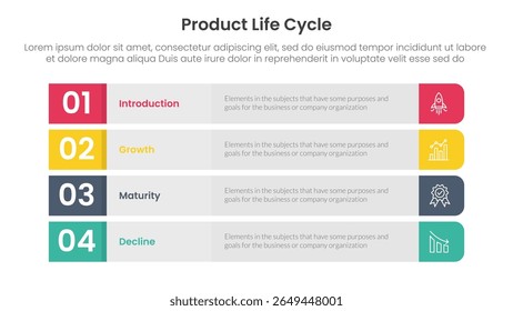 product life cycle stages infographic 4 point stage template with long round rectangle box vertical structure for slide presentation vector