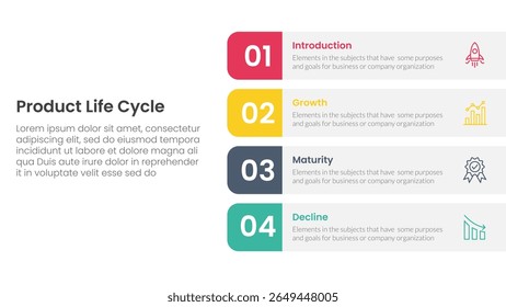 product life cycle stages infographic 4 point stage template with round rectangle box on right layout for slide presentation vector
