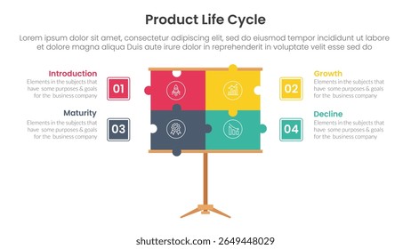 product life cycle stages infographic 4 point stage template with puzzle jigsaw presentation board for slide presentation vector