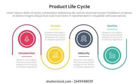 product life cycle stages infographic 4 point stage template with timeline circle point up and down linked line for slide presentation vector