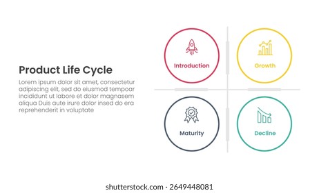 modelo de estágio infográfico de estágio de 4 pontos com matriz de círculo grande base para apresentação de slide vetor