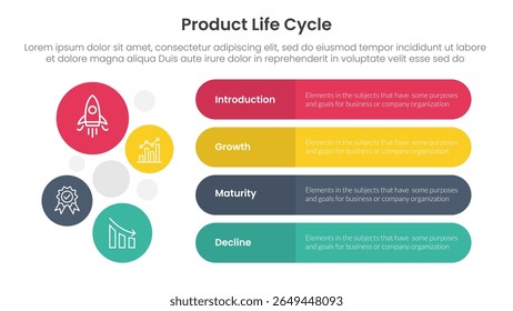 product life cycle stages infographic 4 point stage template with round rectangle box and circle combination vertical direction for slide presentation vector