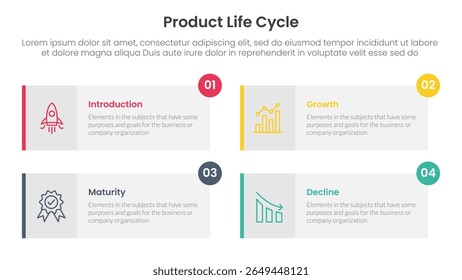 product life cycle stages infographic 4 point stage template with long rectangle box symmetric circle badge for slide presentation vector