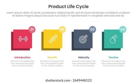 product life cycle stages infographic 4 point stage template with horizontal square balance for slide presentation vector