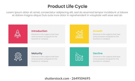 product life cycle stages infographic 4 point stage template with square box rectangle description for slide presentation vector