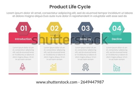 product life cycle stages infographic 4 point stage template with table box with hexagon header for slide presentation vector