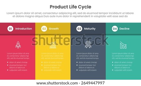 product life cycle stages infographic 4 point stage template with fullpage table box with header for slide presentation vector