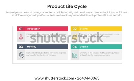 product life cycle stages infographic 4 point stage template with rectangle box table header matrix structure for slide presentation vector