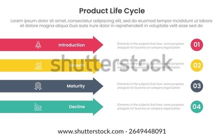 product life cycle stages infographic 4 point stage template with rectangle arrow right direction vertical stack for slide presentation vector