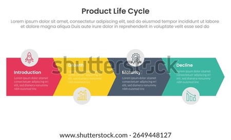 product life cycle stages infographic 4 point stage template with arrow horizontal right direction for slide presentation vector