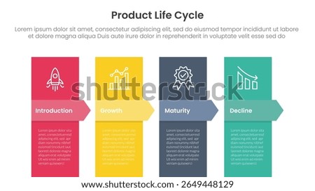 product life cycle stages infographic 4 point stage template with vertical box and arrow badge header for slide presentation vector