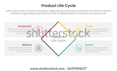 product life cycle stages infographic 4 point stage template with rotate rectangle box with rectangle box diamond description for slide presentation vector