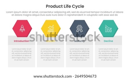 product life cycle stages infographic 4 point stage template with table box with hexagonal header badge for slide presentation vector