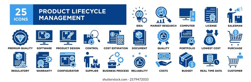 Product Lifecycle Management icon collection set. Containing design Idea Generation, Market Research, Computer, License, Salesman, Document	