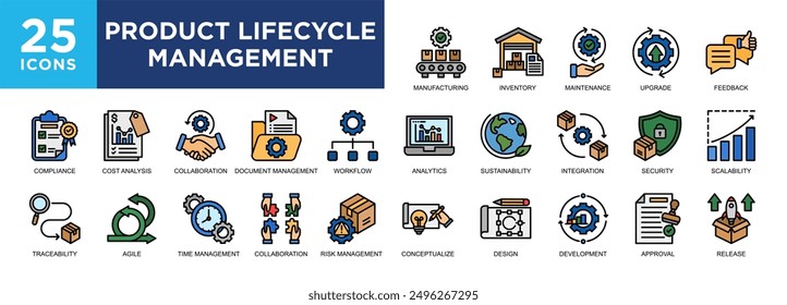 Product Lifecycle Management, product, strategy, management, plm, workflow icon set. icons collection. Simple vector illustration