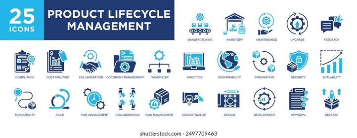 Product Lifecycle Management, product, strategy, management, plm, workflow icon set. icons collection. Simple vector illustration