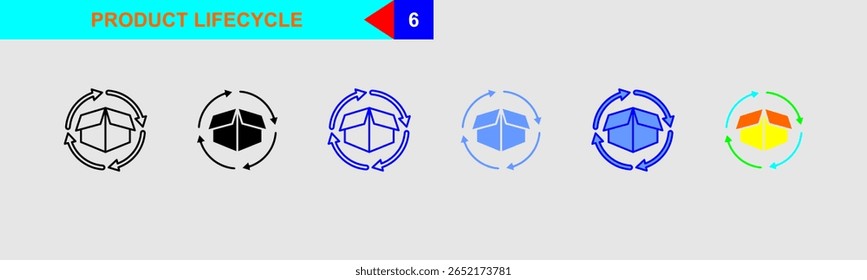 Conjunto de Ícones do Product Lifecycle Manufacturing