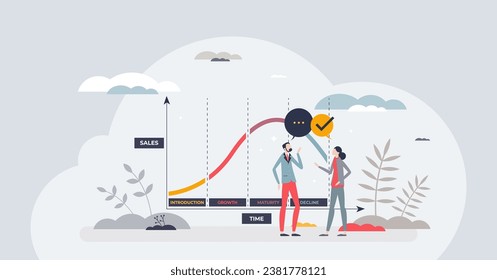 Product lifecycle with product time and sales curve flow tiny person concept. Labeled introduction, growth, maturity and decline stages for commerce organization and planning vector illustration.