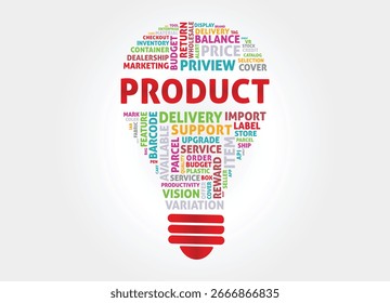 Concepto de bombilla de Producto con diseño creativo de Vector en la nube de Word