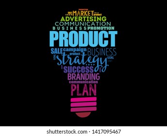 PRODUCT light bulb word cloud collage, business concept background