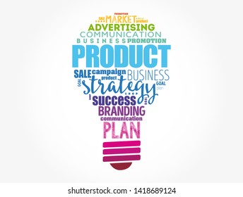 PRODUCT light bulb word cloud collage, business concept background