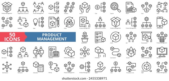 Product management collection set. Containing organization structure, timeline, hands, cost, search, report, cost icon. Simple line vector.