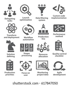 Product management icons