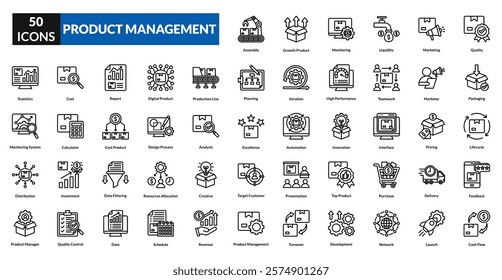 product management line icon collection set. Includes produce, good, production, chemical, harvest, development, organization, leadership, employment, performance, boss, executive, achievement