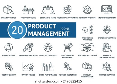 Product Management thin line icon set. Quality Control, Production Line, Delegating Tasks, Workflow Automation, Planning Process, Monitoring System, Production Priorities, System Integration, Focus On