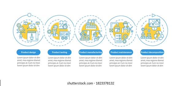 Product manufacturing vector infographic template. Customer support presentation design elements. Data visualization with 5 steps. Process timeline chart. Workflow layout with linear icons