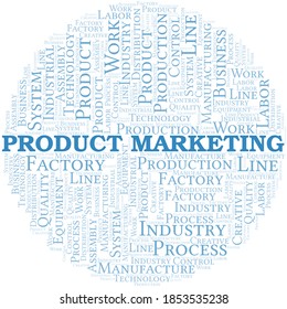 Product Marketing word cloud create with text only.