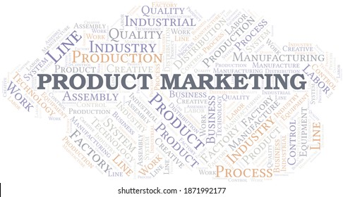 Product Marketing word cloud create with text only.